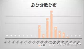 v2-a920e508d4a5d81900ba6ac46e619ed9_b.jpg