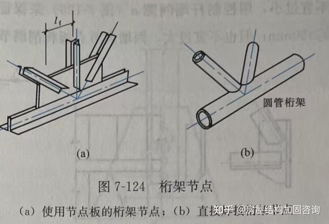 简易桁架结构设计图图片