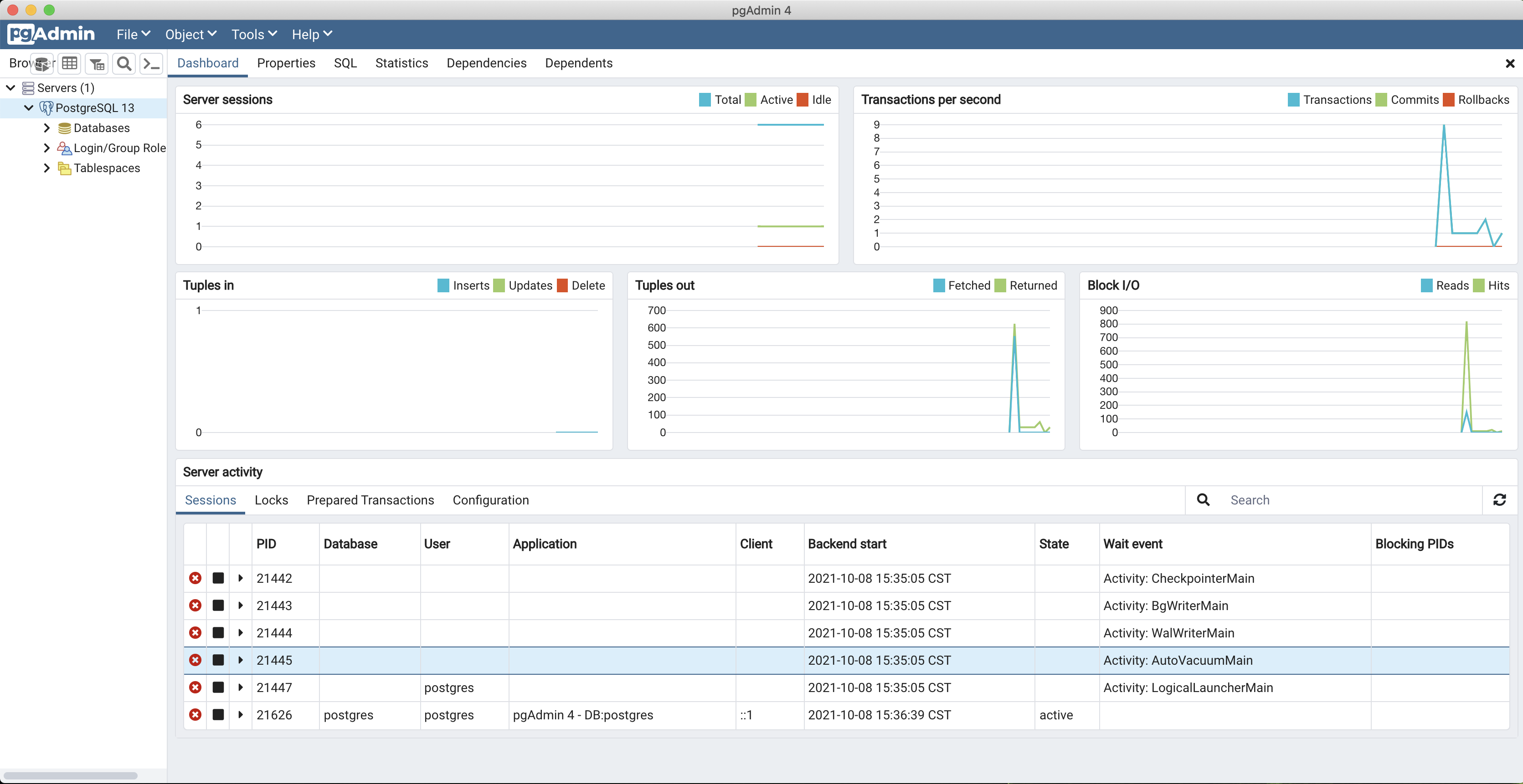 spring-boot-postgresql