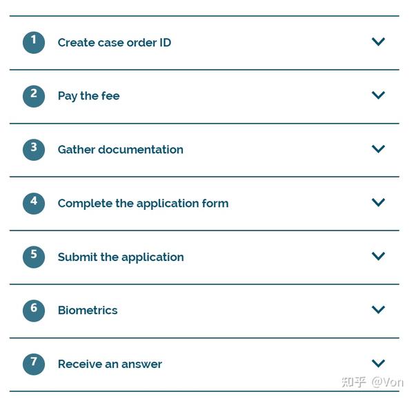 丹麦留学 办理学生长期签证 居留许可 知乎