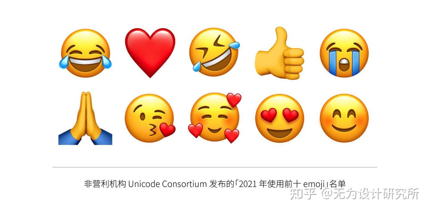 关于emoji，你必须知道这个全能网站- 知乎
