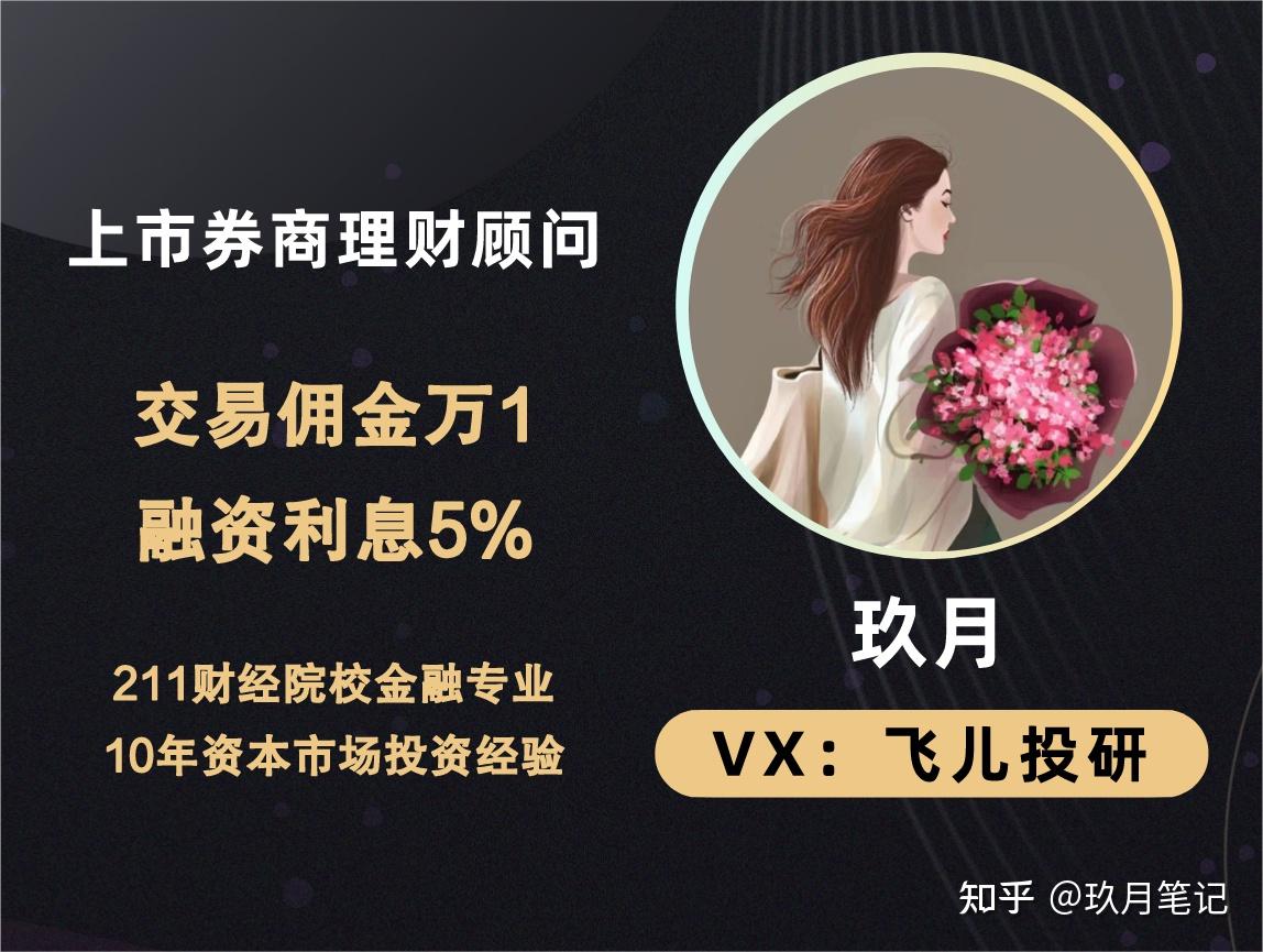 融资融券进阶知识：什么是维持担保比例？ - 知乎