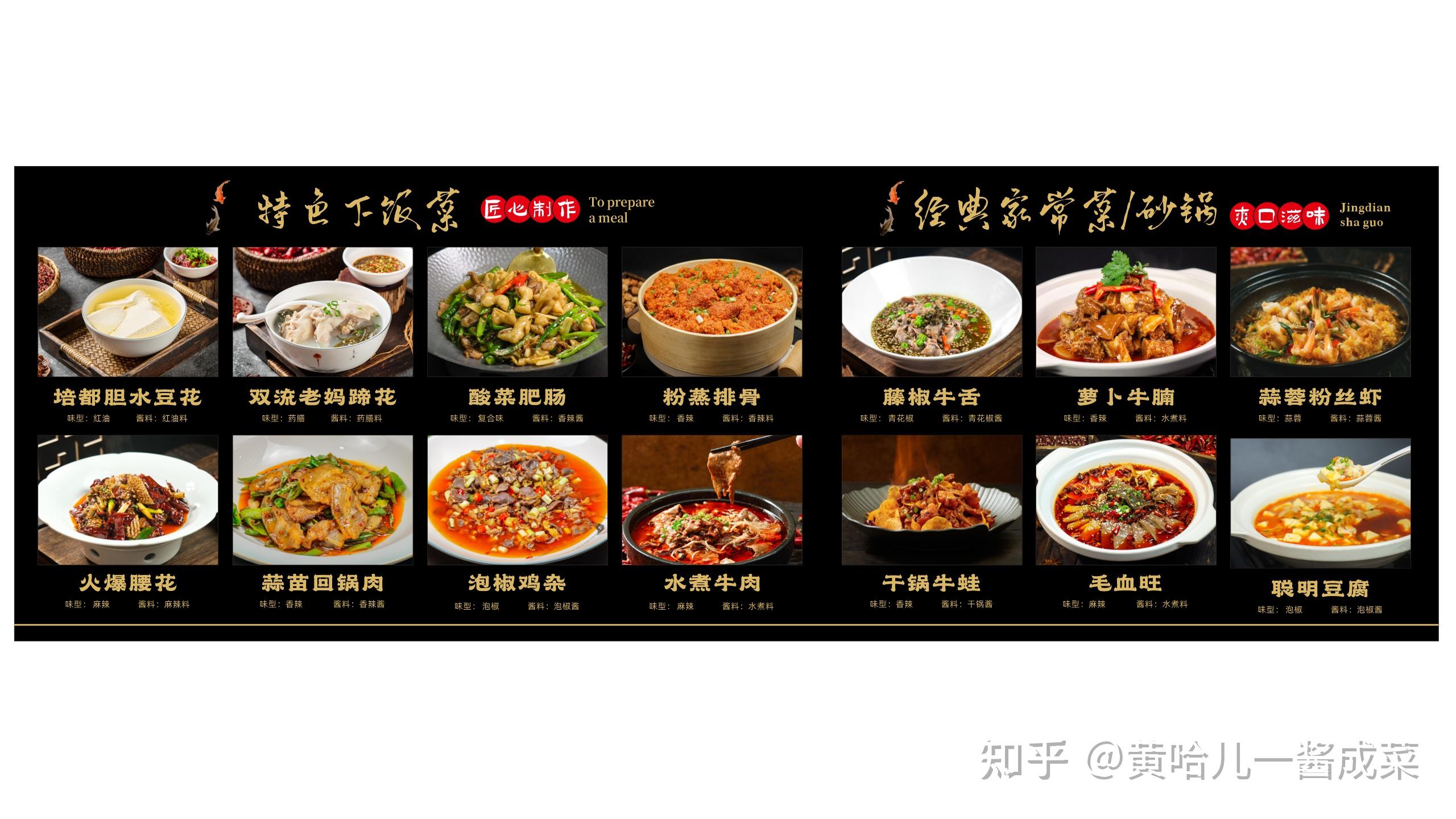 黄哈儿川料:在24味型里,调配川菜千年沉淀 - 知乎