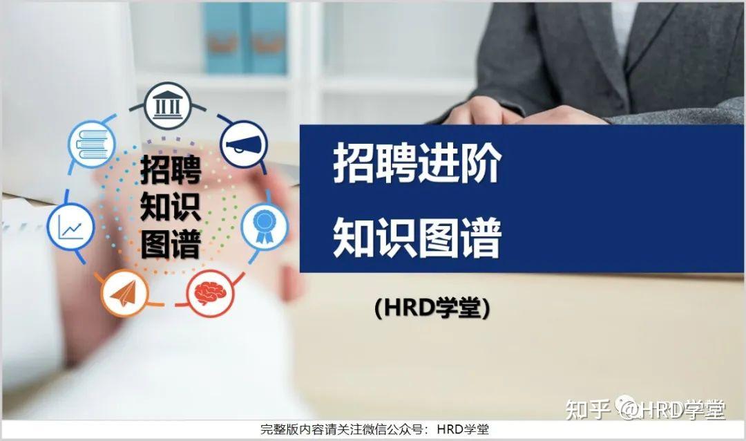 管培生培养方案(拿来就用) - 知乎