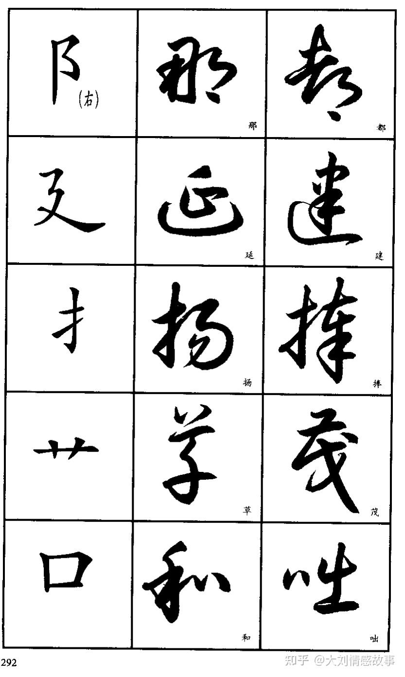 3500常用字草书（9） - 知乎
