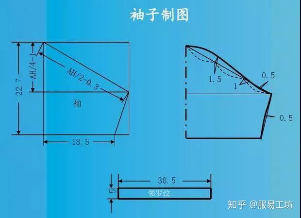 t恤衫的制图与结构图片