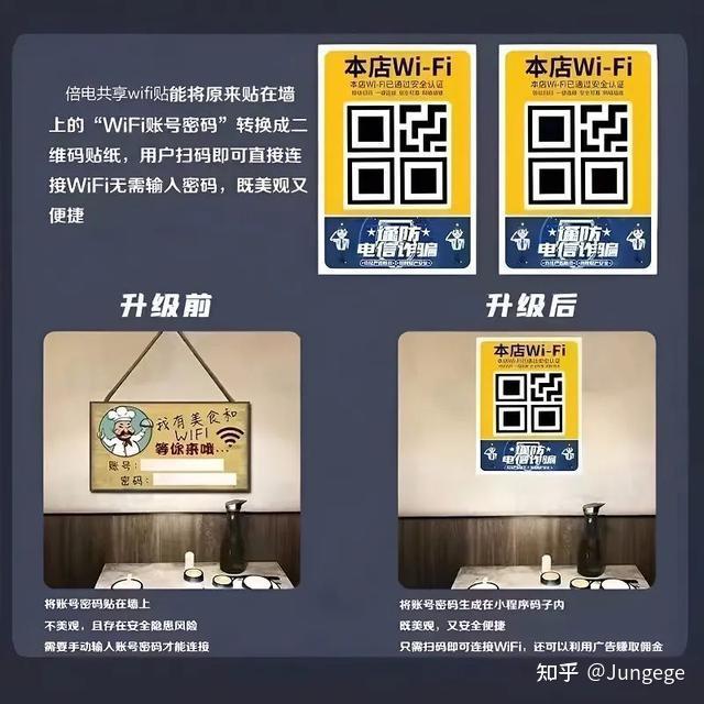 共享WiFi贴项目能不能做? - 知乎