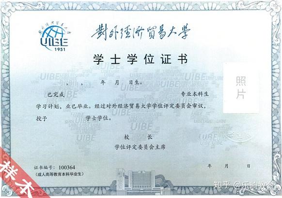 对外经济贸易大学远程教育上海学习中心2021春季招生简章