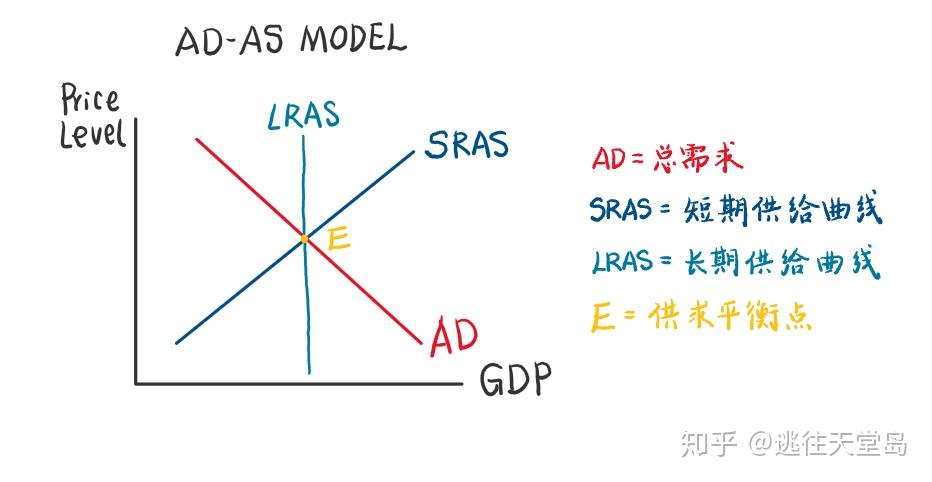 gdp可以理解为产值吗_国潮 当道之年, 国潮 践行者邀你共见城市美好(3)