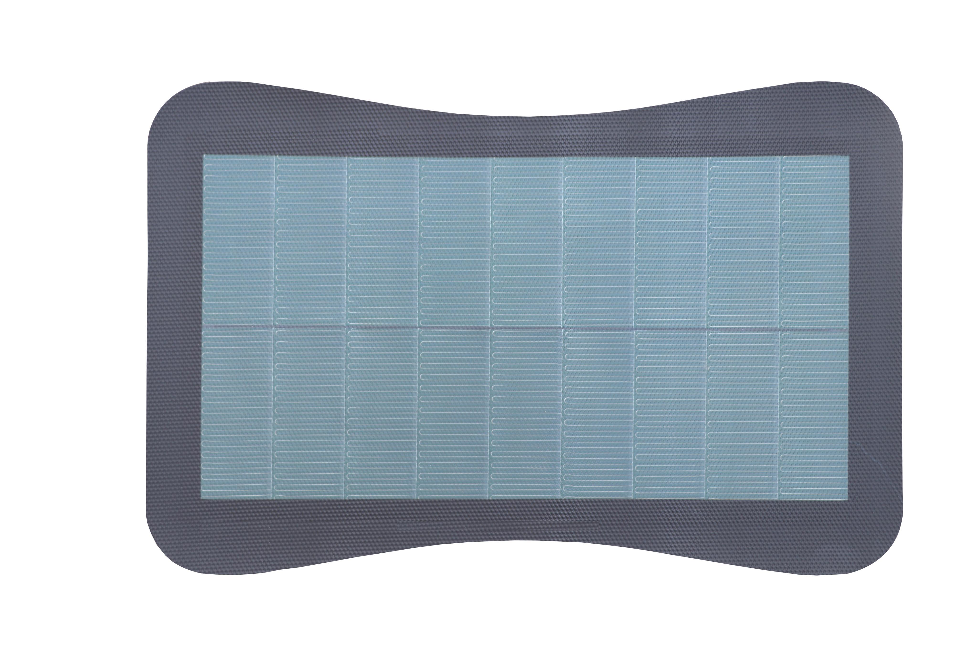 cigs薄膜太阳能电池板八大优点跟四大缺点