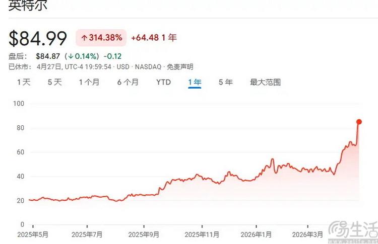 一份亮眼的财报,揭开了CPU行业的灰色地带
