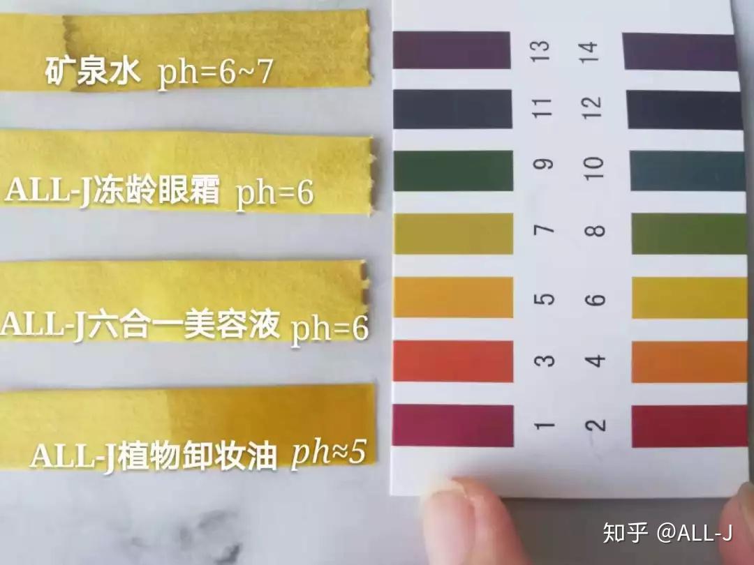 那是因为你不了解皮肤的酸碱值!