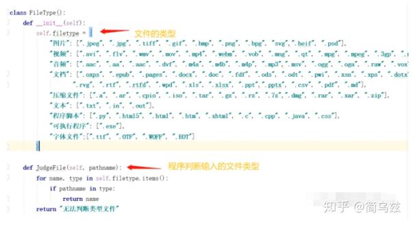 桌面杂乱？教你50行Python代码一键整理桌面！ - 知乎