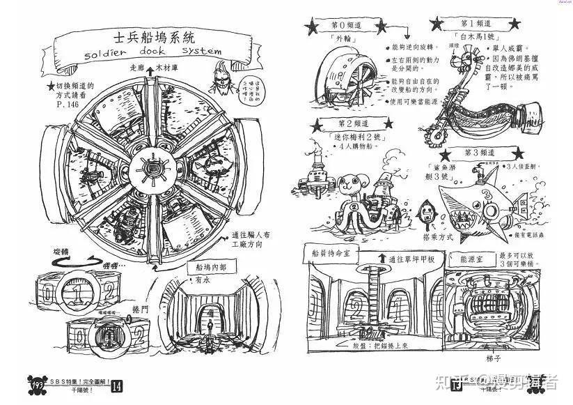 海贼王草帽海贼船之