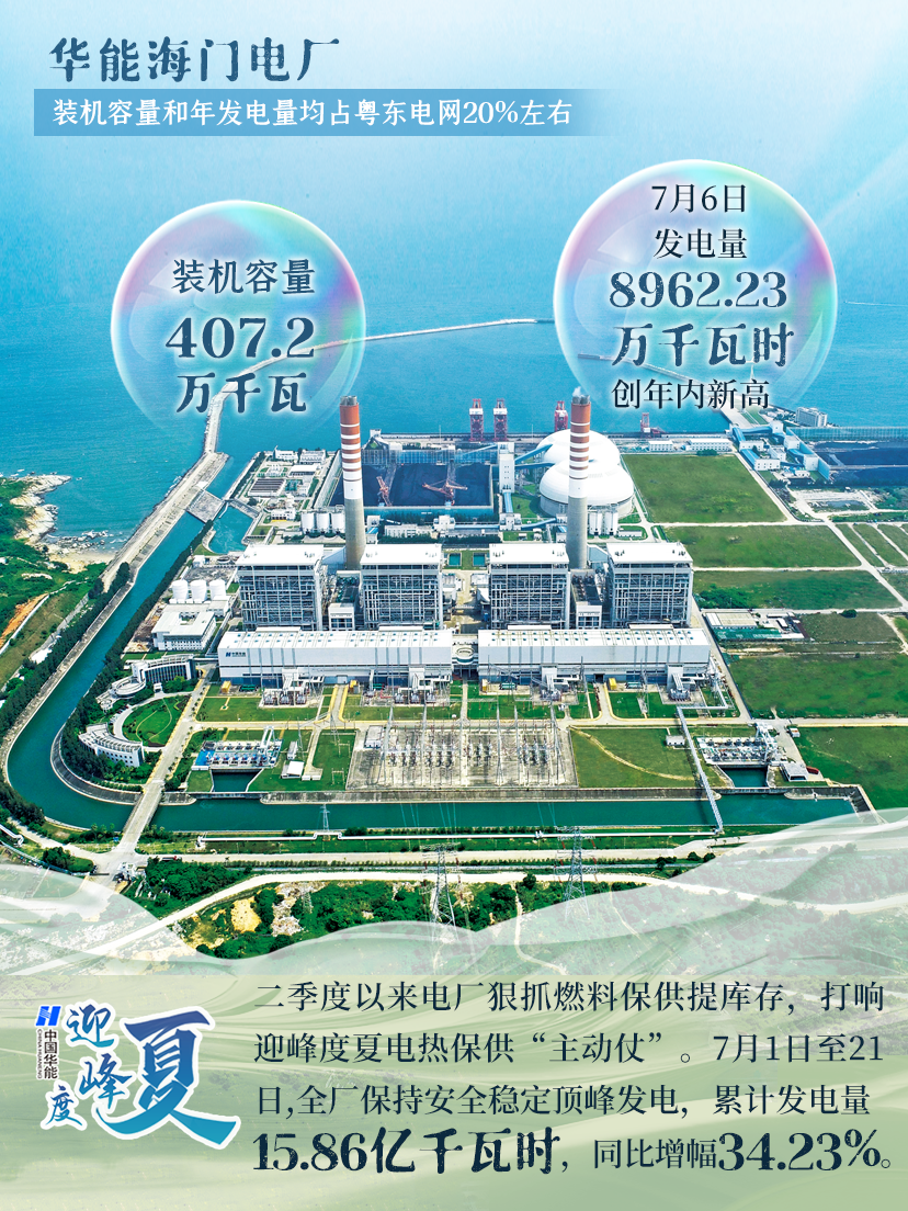 华能电厂火力全开 - 知乎