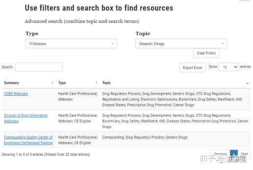 收藏！一文教你玩转FDA官网 - 知乎