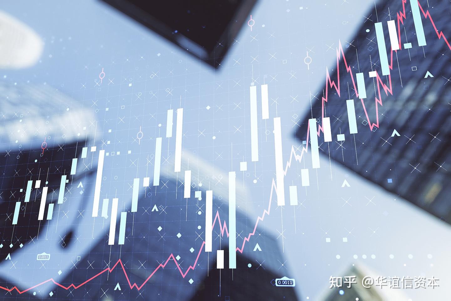 美股交易时间及规则和A股有什么区别？ - 知乎