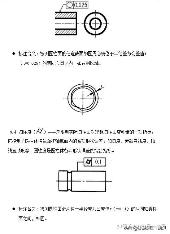 形位公差符號及標註含義