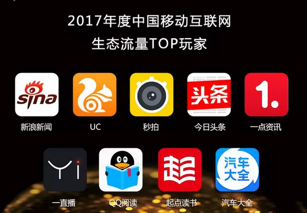 哪个平台新闻最及时(哪个新闻app最及时最真实)