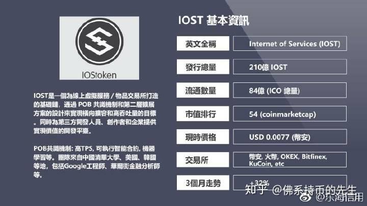 iost eth