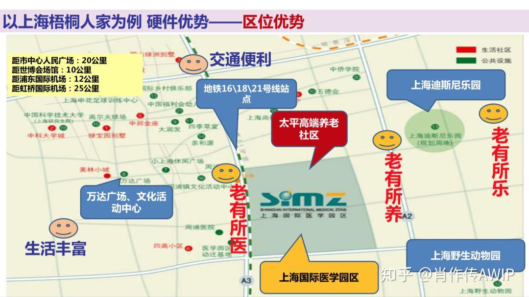 太平高端养老社区,候鸟式旅居养老新选择(5H标准,CCRC模式) - 知乎