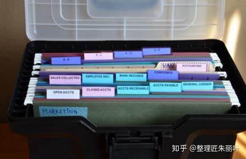 如何整理文件/文档？ [手把手 学整理] - 知乎