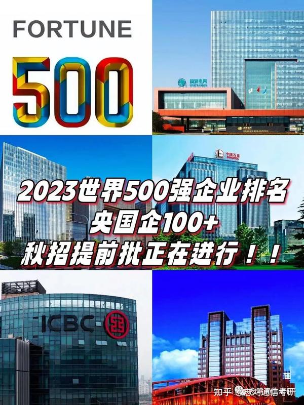 2023世界500强中国企业!央国企100家! - 知乎