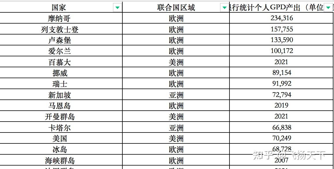 揭秘ChatGPT