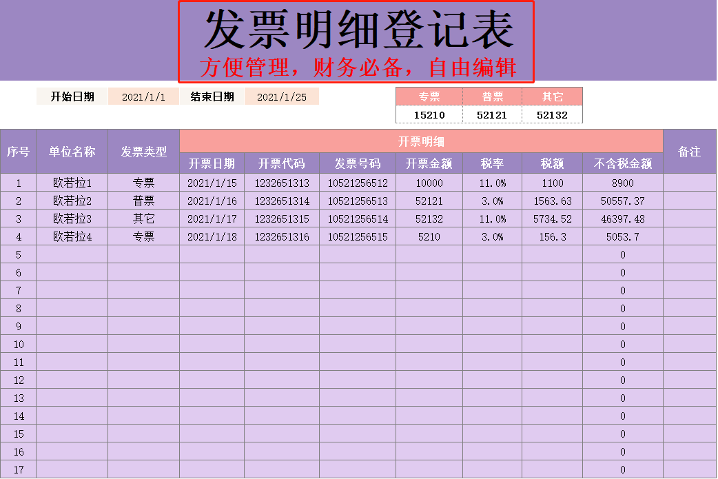 登记表发票管理台账发票管理分析可视化图表12张财务发票管理表格模板