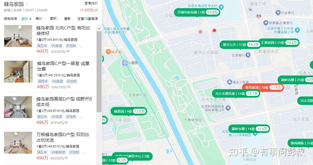 2026年大降息是没戏了。那些指望楼市里面靠大放水来刺激房价上涨的人是想太多了。 - 知乎