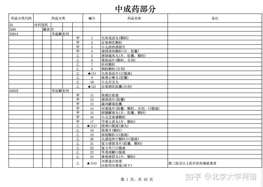 神符中国古代预测学研究中医与灵感奇术祝由十三科万事不求人孟立