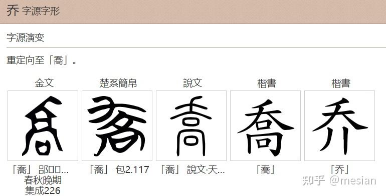 汉字字源:什么是“骄傲”? - 知乎