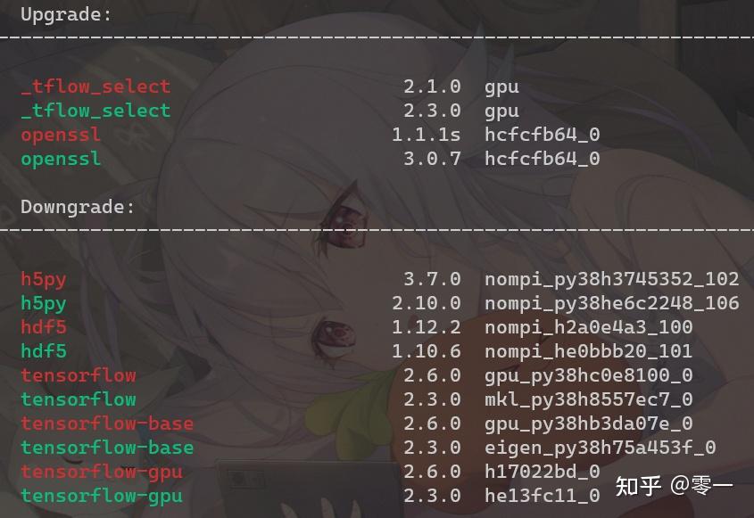 Tensorflow gpu cudnn cudatoolkit 
