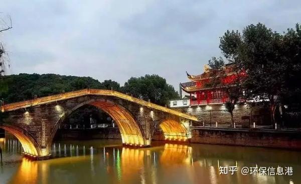 余姚攻略|来余姚怎么玩?游客必去的地方,收藏起来去打卡 - 知乎