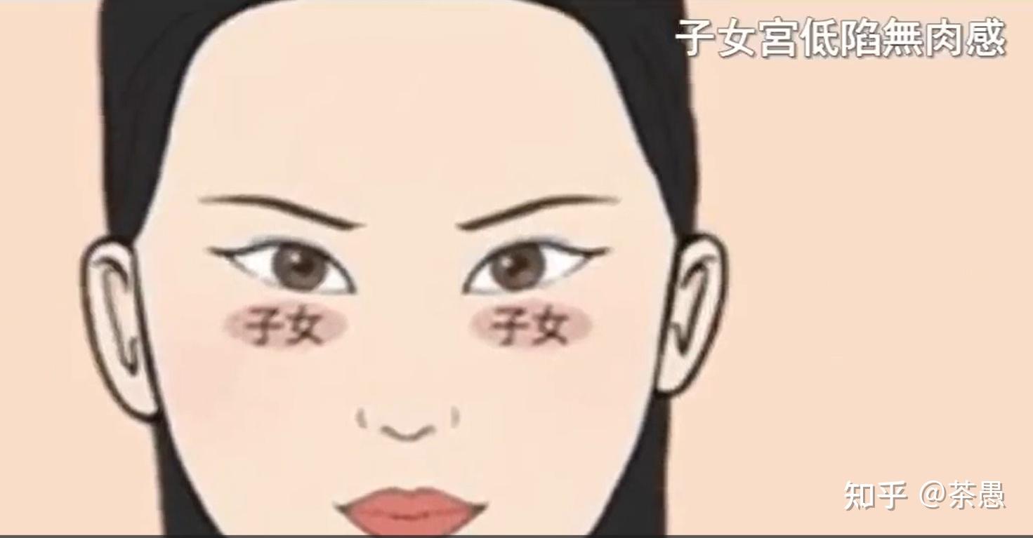 女人12种面相克儿女