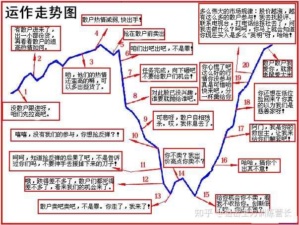 鲁滨逊心态的变化图图片