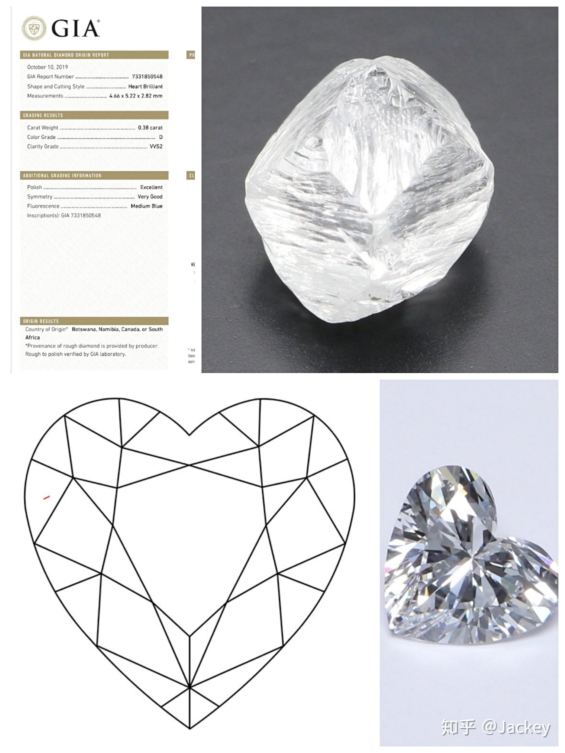 钻石切割的变革:激光和古法