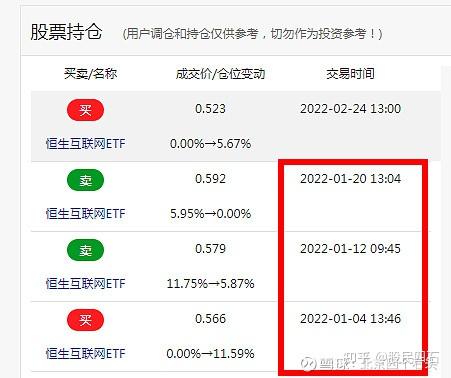 513330再次进入波段操作区域
