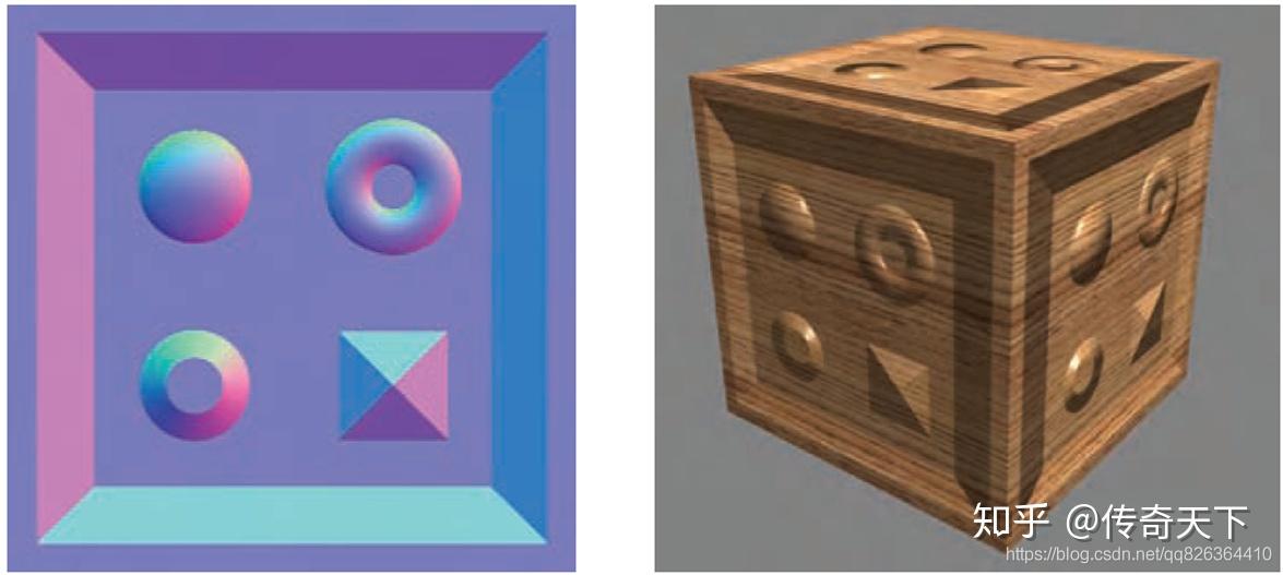 5. normal map(法线贴图)