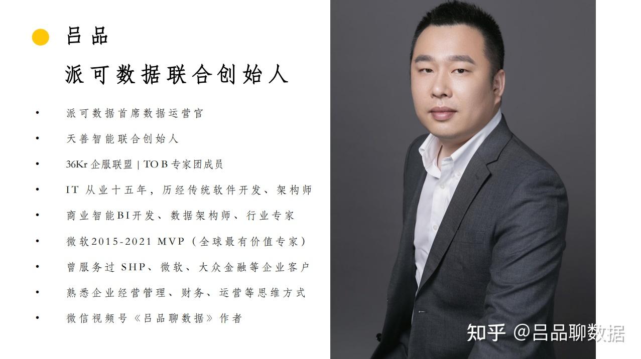 商业智能BI是什么？如何正确了解商业智能（BI），商业智能BI知识大全- 知乎