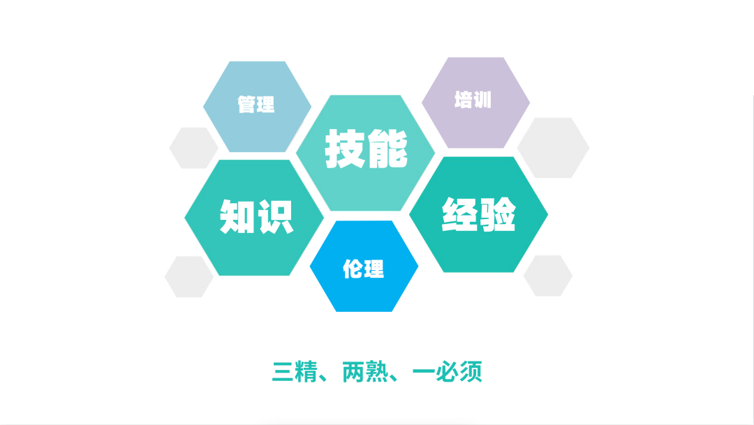 提升行动计划》的通知,满足全社会对特殊教育专业人员日益增长的需求
