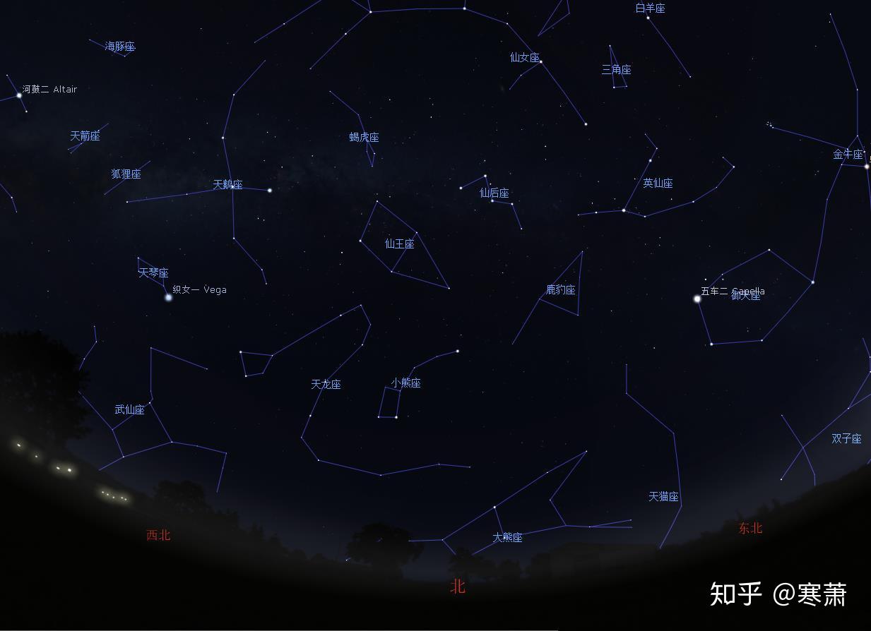 秋季星空的主要星座图图片