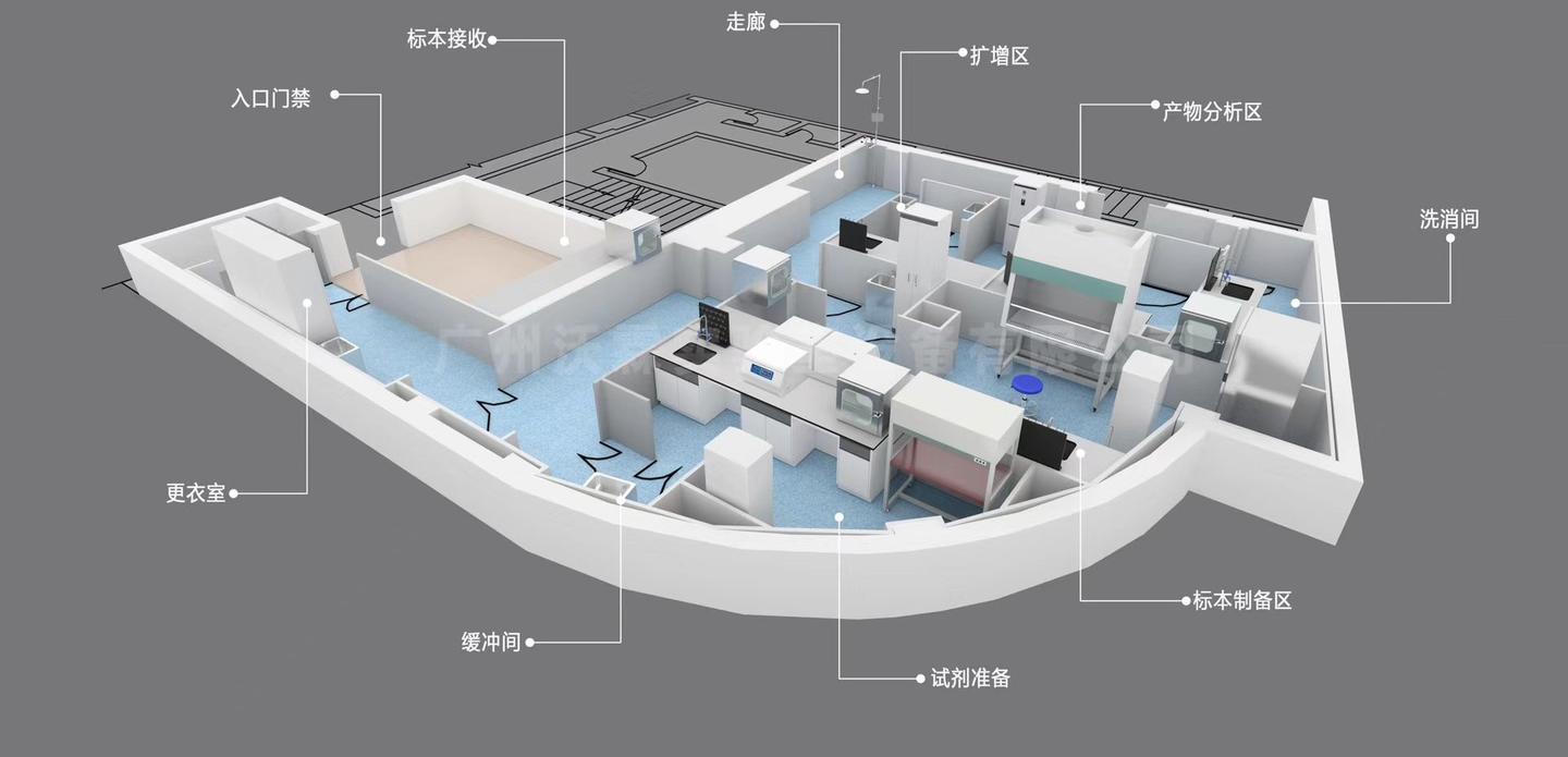 pcr实验室装修要点