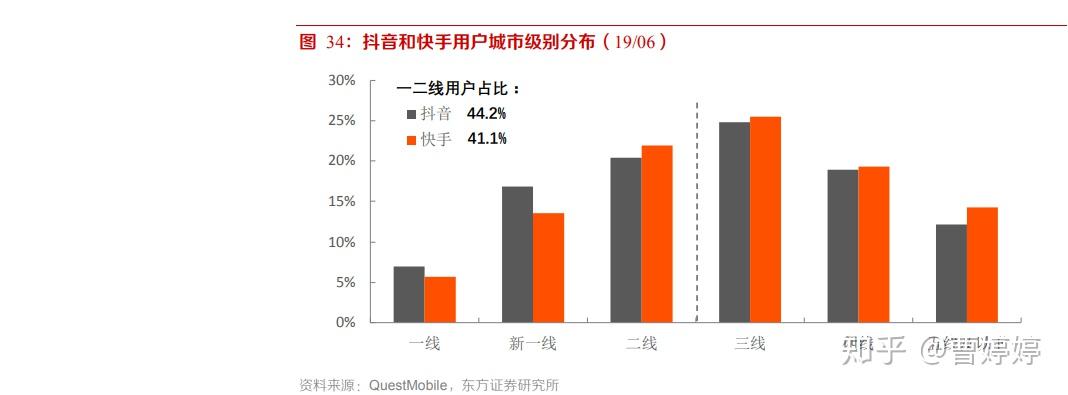 快手抖音粉丝业务网站（快手抖音粉丝业务网站有哪些）