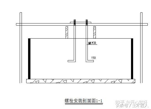 钢结构怎样下预埋螺栓图片