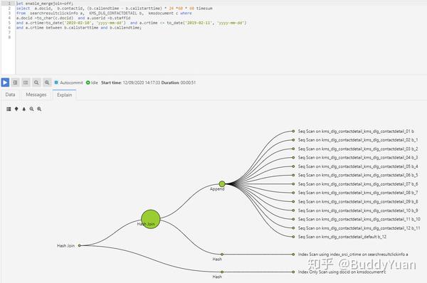 postgresql-pg-hint-plan