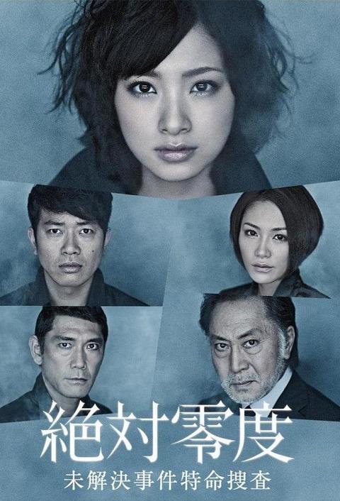 绝对零度 电影 知乎 绝对零度 电影 知乎