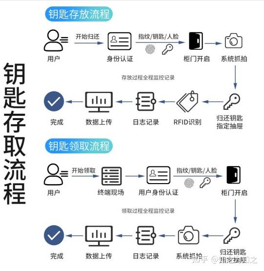 张钹直指人工智能行业当前问题：没有理论只有模型算法