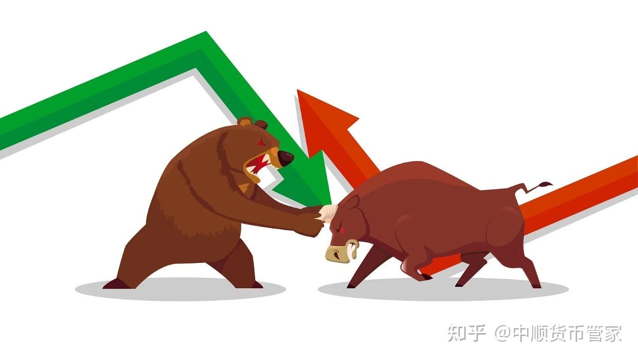 牛市”与“熊市”的由来？ - 知乎