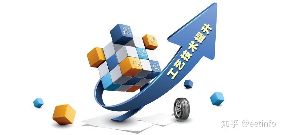 最新技术创新：深入探索如何利用GPTZero算法进行复杂数据分析 (最新技术创新的例子)